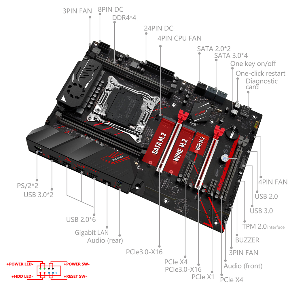 MACHINIST X99 MR9A PRO MAX Mot - đánh giá và giá Server Memory Ddr4